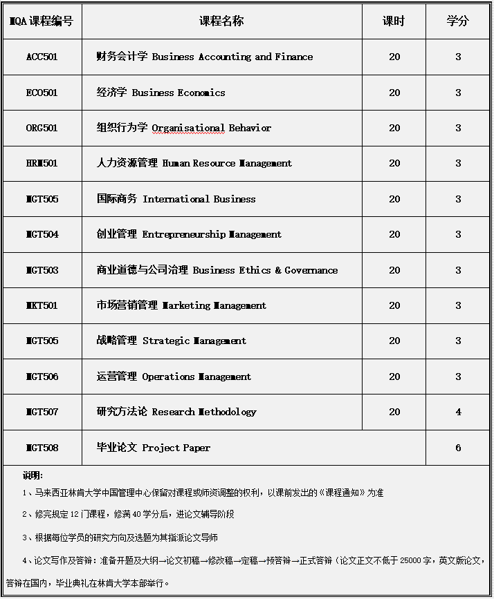 QQ截图20200326110628.png