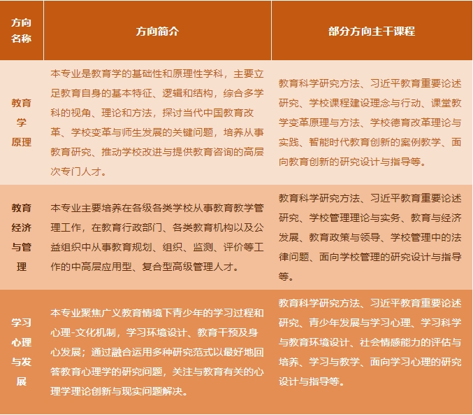 表.png